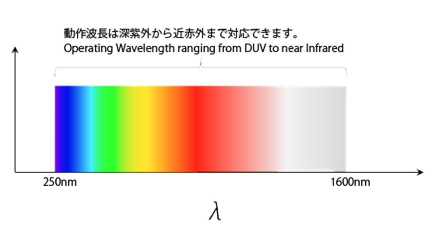初尝人妻滑进去了莹莹视频