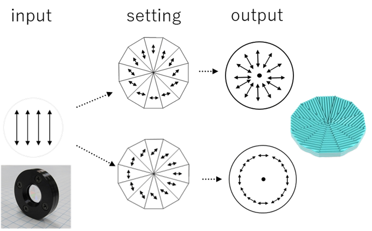 初尝人妻滑进去了莹莹视频
