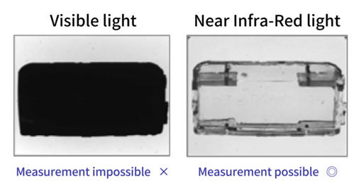 初尝人妻滑进去了莹莹视频
