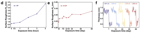 初尝人妻滑进去了莹莹视频