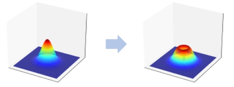 初尝人妻滑进去了莹莹视频