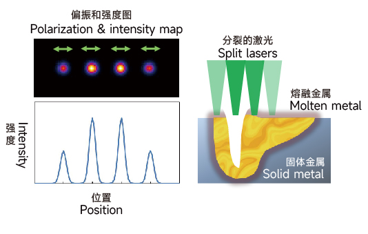 初尝人妻滑进去了莹莹视频