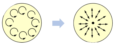 初尝人妻滑进去了莹莹视频