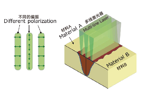 初尝人妻滑进去了莹莹视频