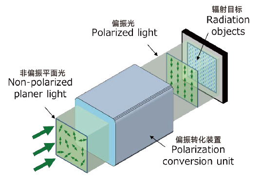 初尝人妻滑进去了莹莹视频