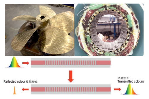 初尝人妻滑进去了莹莹视频