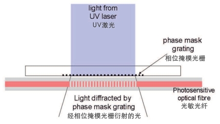 初尝人妻滑进去了莹莹视频