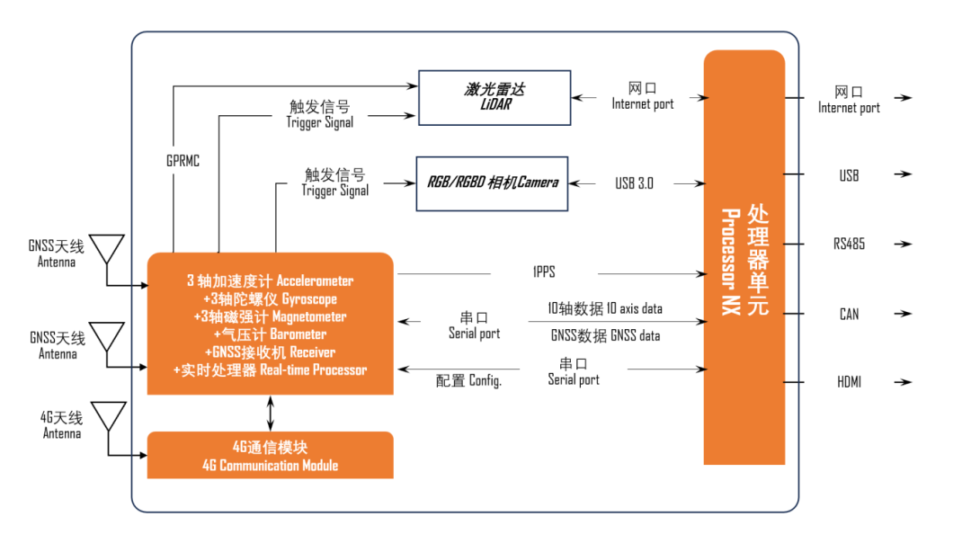 初尝人妻滑进去了莹莹视频
