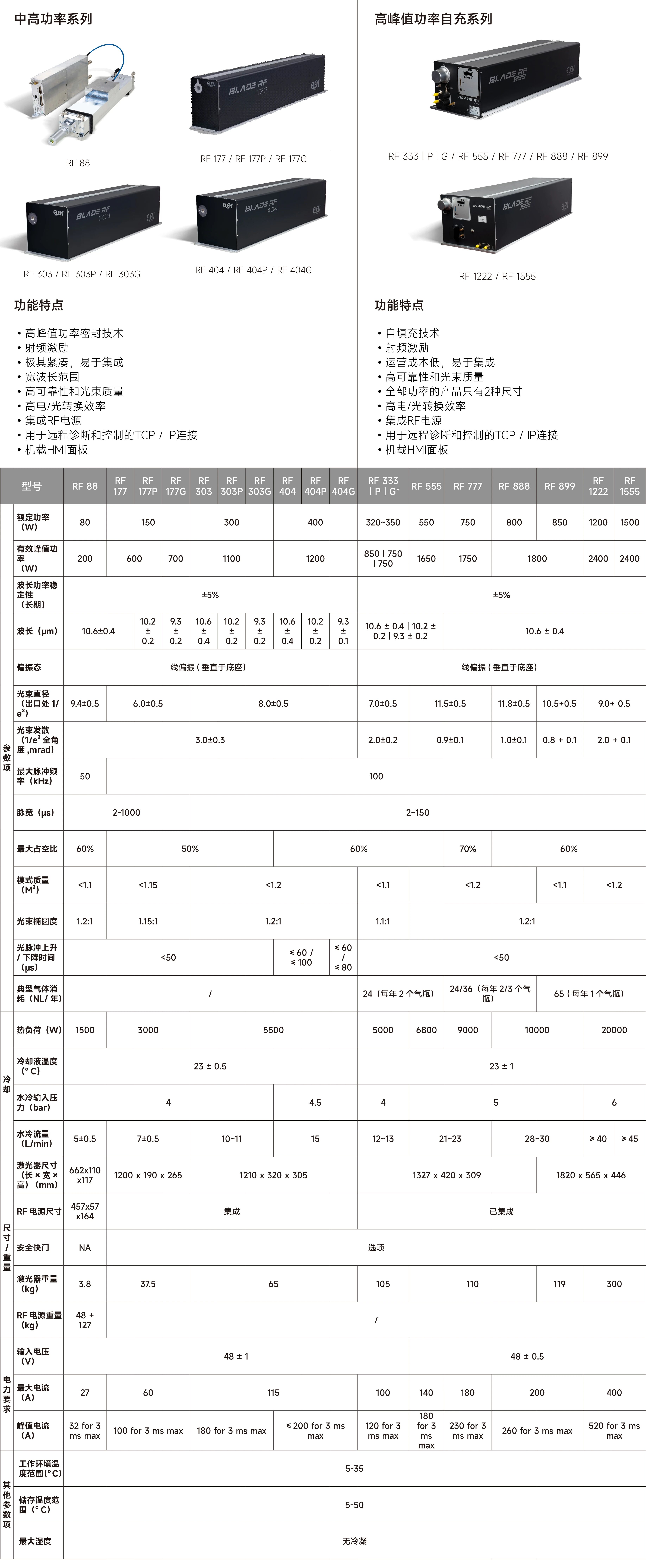 初尝人妻滑进去了莹莹视频