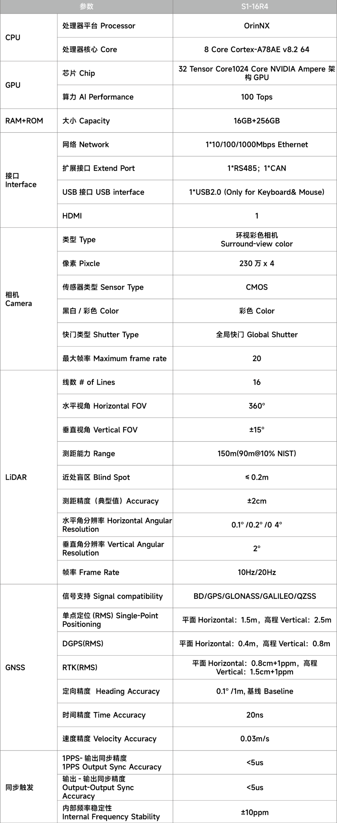 初尝人妻滑进去了莹莹视频