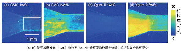初尝人妻滑进去了莹莹视频