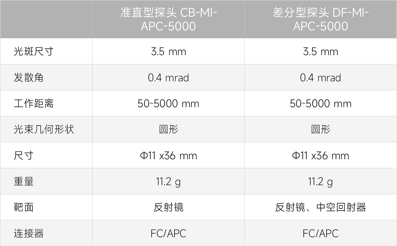 初尝人妻滑进去了莹莹视频