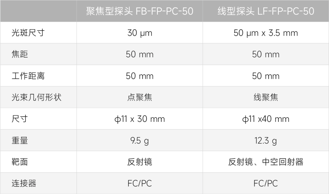 初尝人妻滑进去了莹莹视频