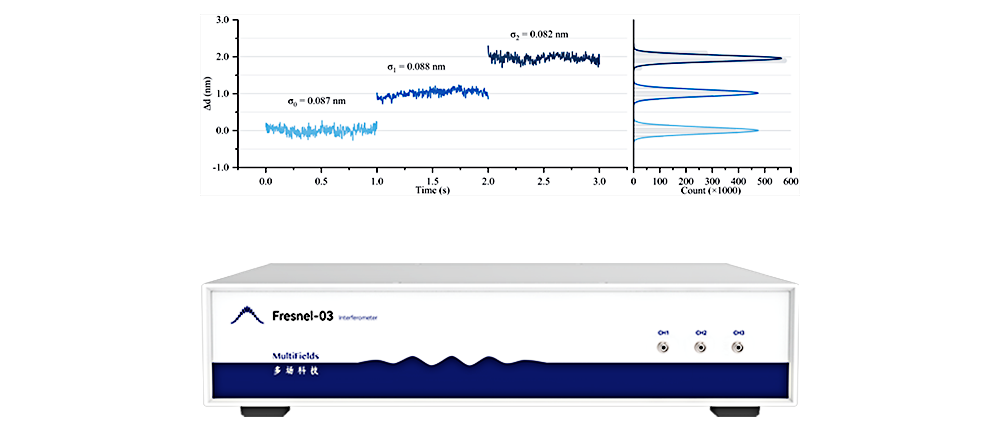 初尝人妻滑进去了莹莹视频