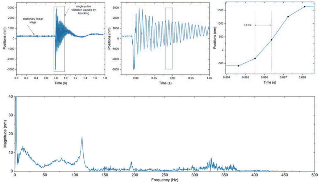 初尝人妻滑进去了莹莹视频
