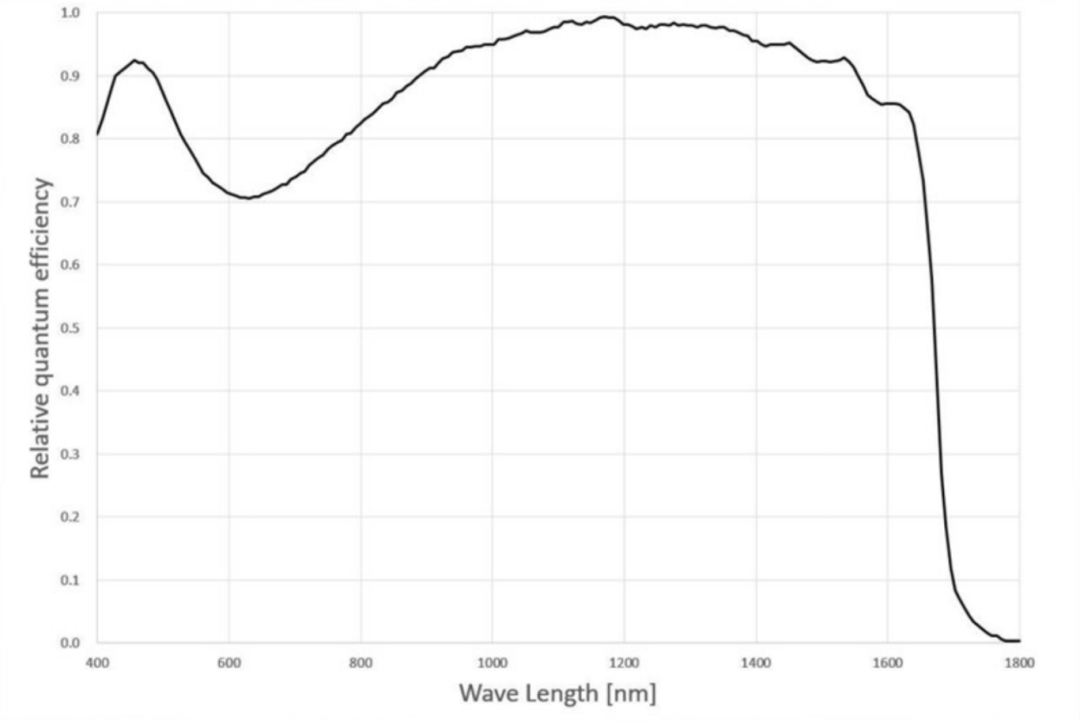 初尝人妻滑进去了莹莹视频