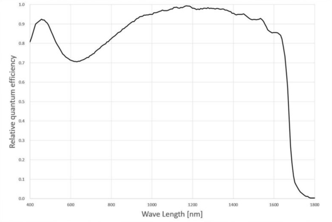 初尝人妻滑进去了莹莹视频
