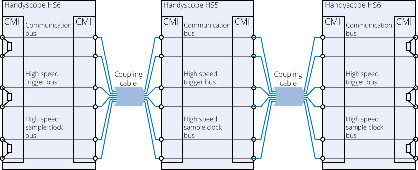 初尝人妻滑进去了莹莹视频