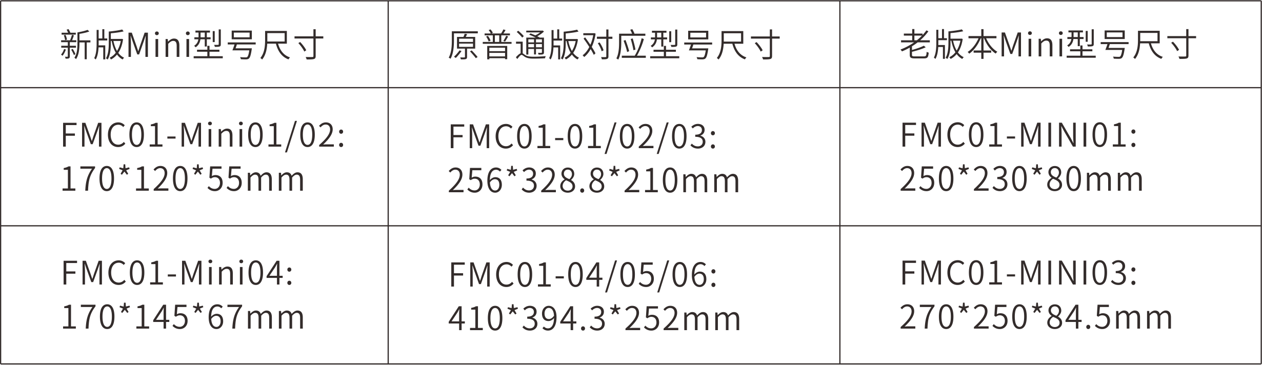 初尝人妻滑进去了莹莹视频