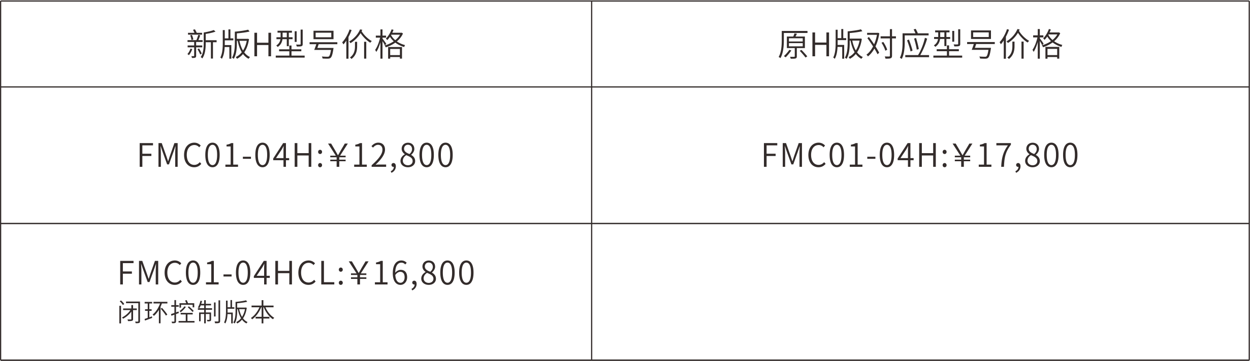 初尝人妻滑进去了莹莹视频