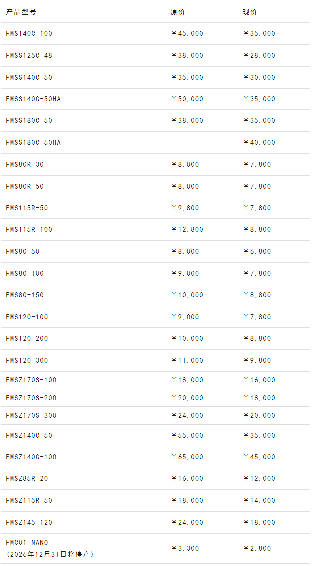 初尝人妻滑进去了莹莹视频