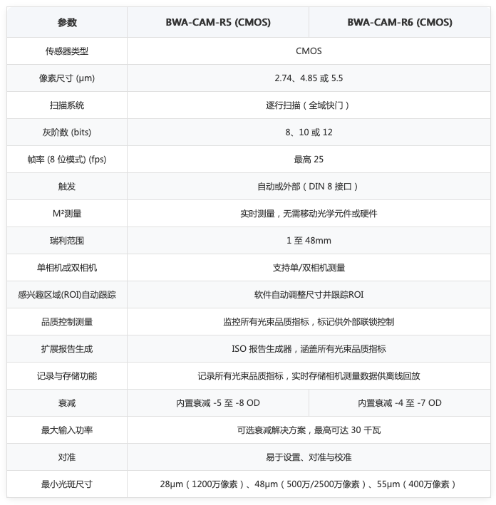 初尝人妻滑进去了莹莹视频