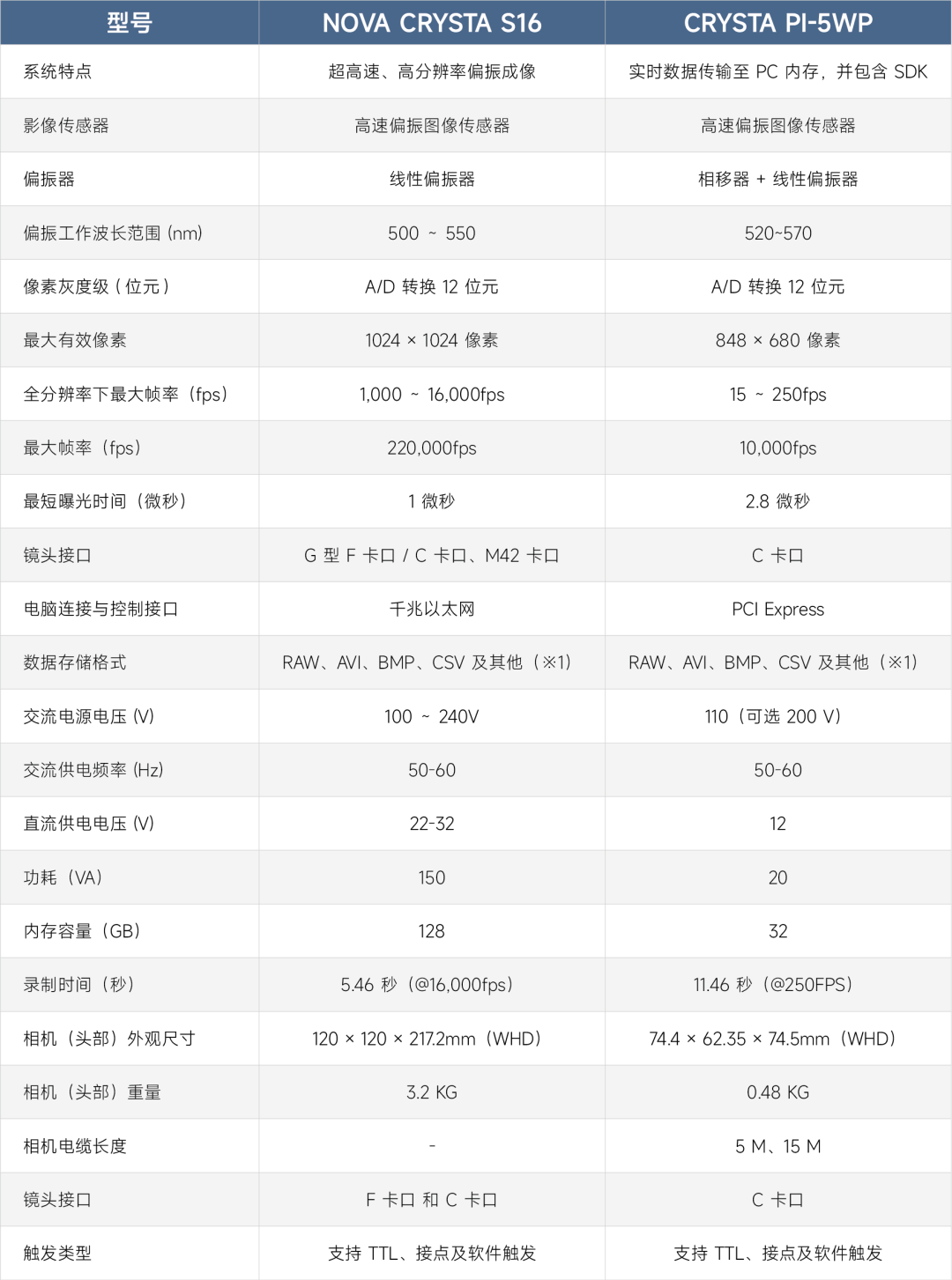 初尝人妻滑进去了莹莹视频
